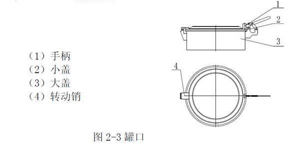 ��ˮ܇(ch��)���w�Y(ji��)��(g��u)�D2